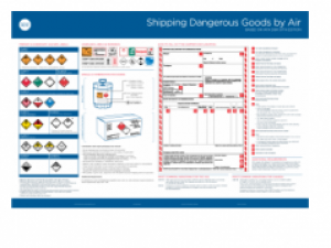 Shipping Dangerous Goods by Air Poster