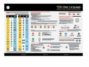 TDG Clear Language Placarding Poster, Bilingual (E